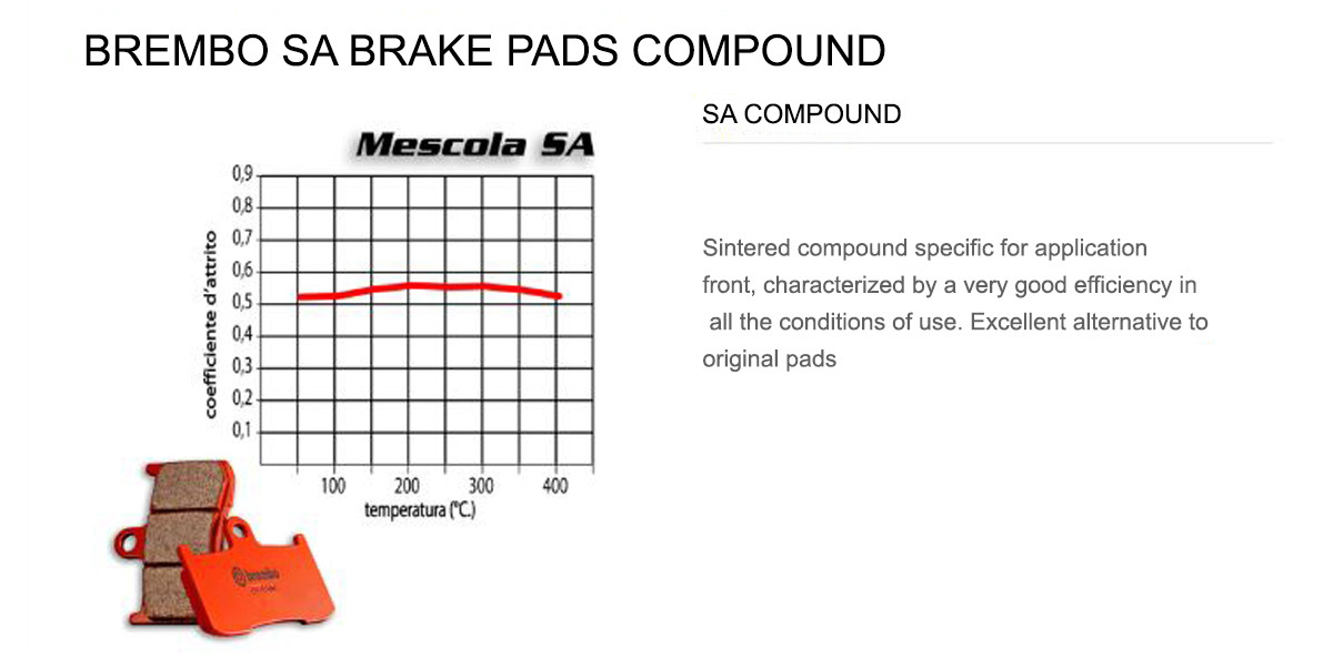 Front Brembo SA Brake Pads for Hyosung GT S 650 2005 > 2008