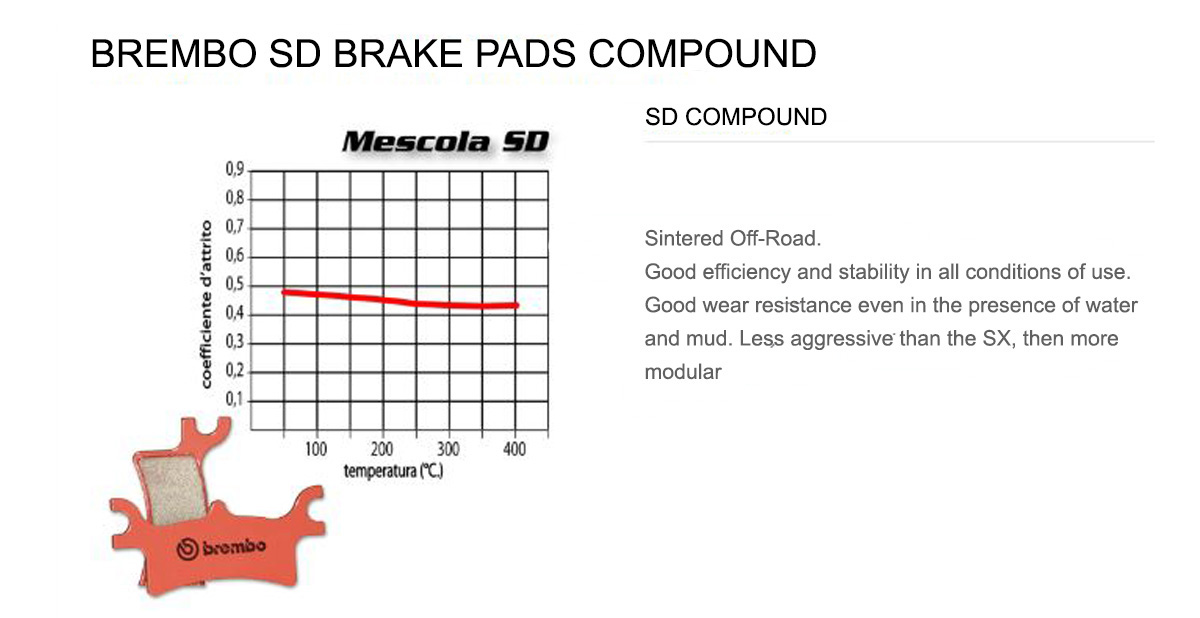 Front Brembo SD Brake Pads for Hyosung TE 400 2005