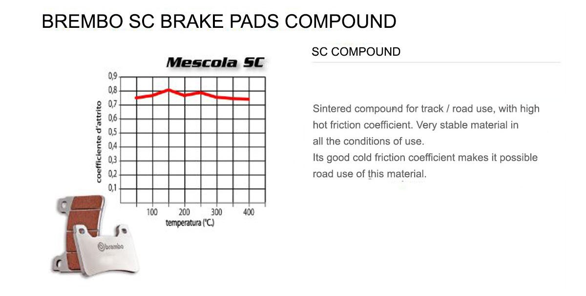 Front Brembo SC Brake Pads for Hyosung GT COMET 125 2004 > 2006