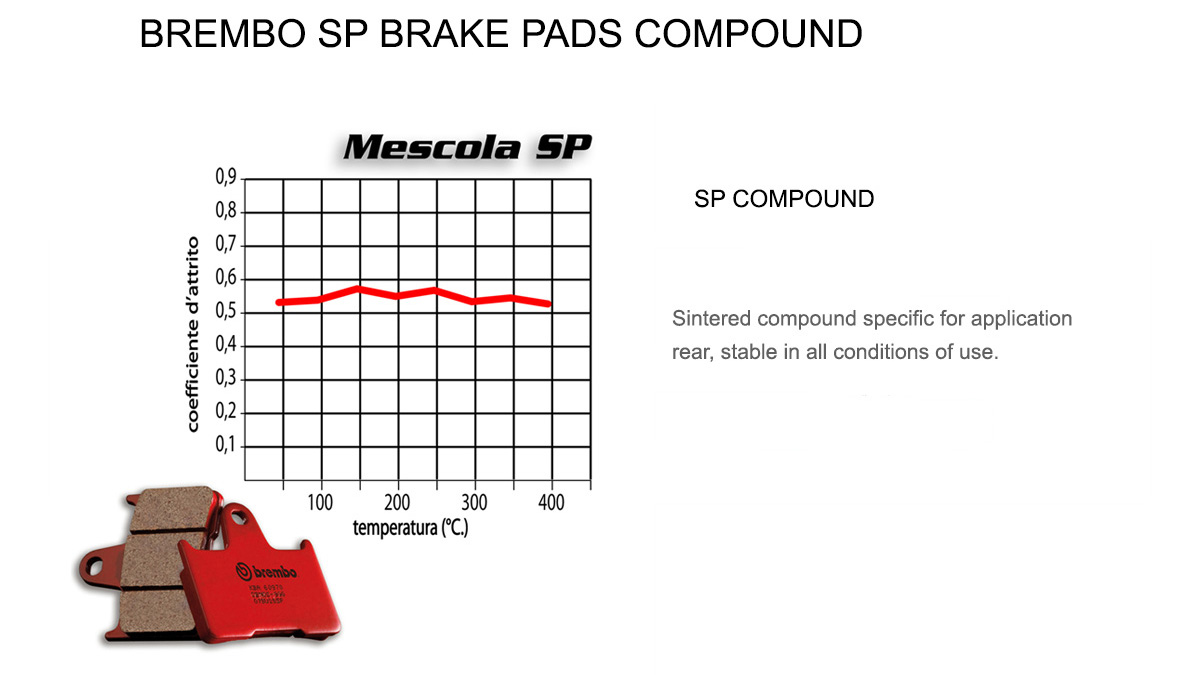 Front Brembo SP Brake Pads for Hyosung AQUILA 125 2000 > 2001