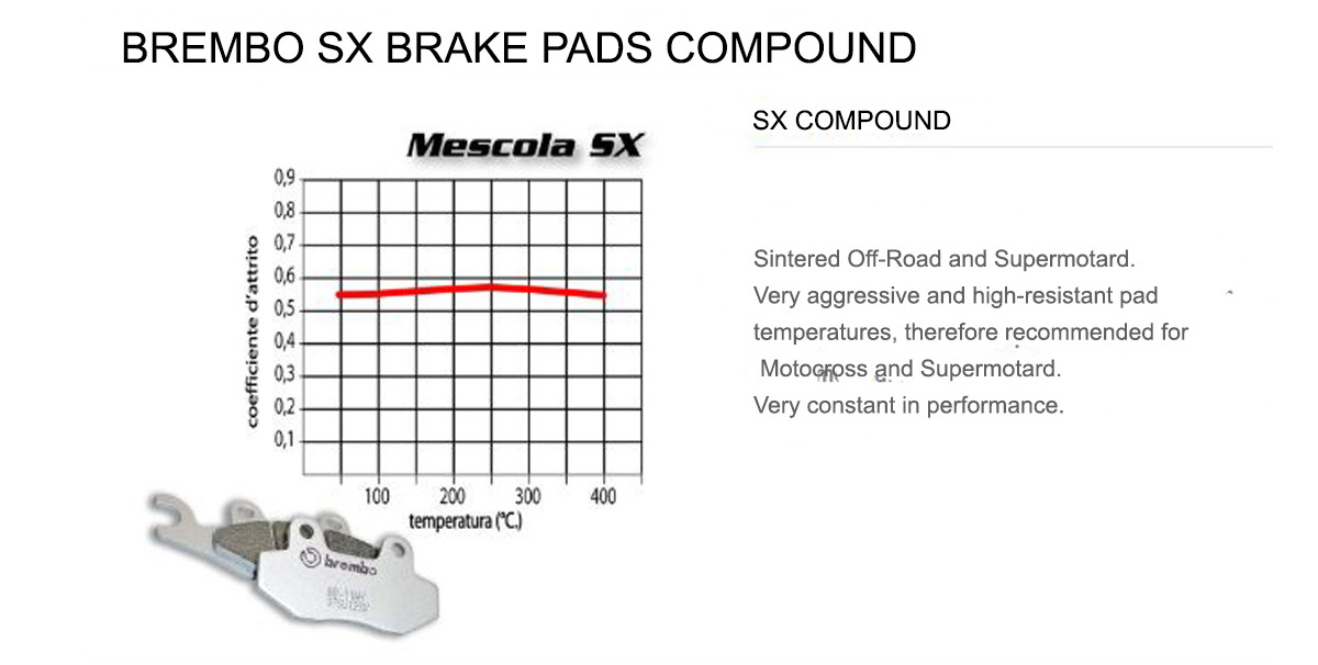 Rear Brembo SX Brake Pads for Hyosung RX SM 450 2008 > 2010