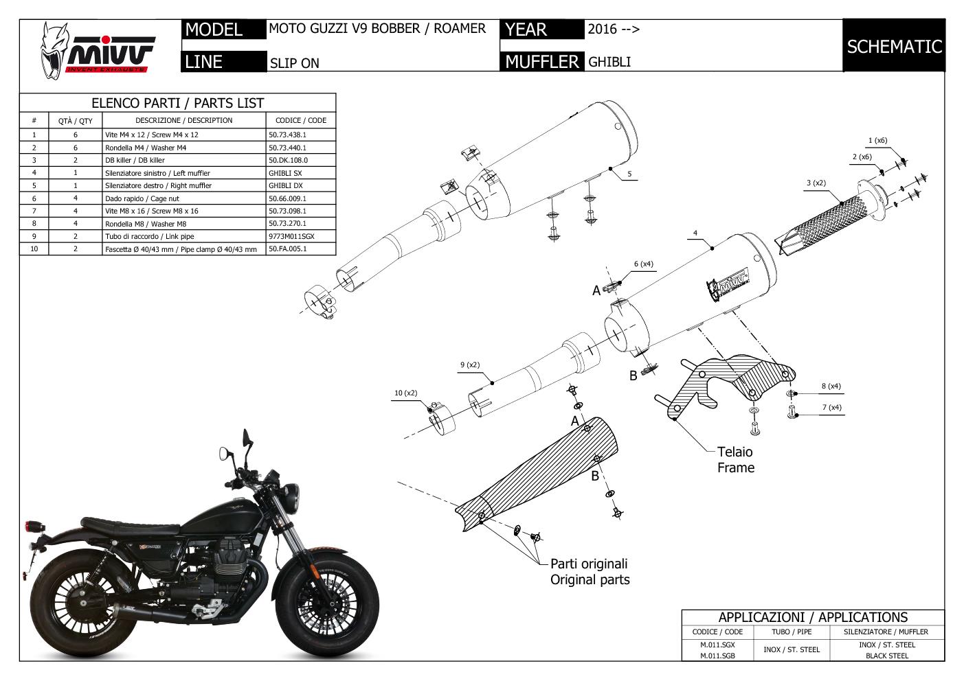 Zard coppia terminali scarico in acciaio nero omologato per Moto Guzzi V9  Bobber/Roamer 17>